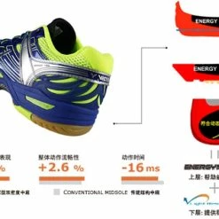 Victor SH-A920 LTD FG -Badminton Rackets Shop SH A920 LTD FG 5