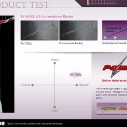 Victor Thruster K-7000L Badminton Racquet -Badminton Rackets Shop TK 7000L 10